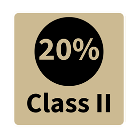 Class II - 20%